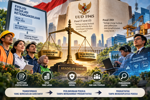 Hukum Ketenagakerjaan Indonesia: Teori Evolusi Regulasi dan Implementasi Konstitusional Modern